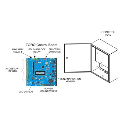 SWGO, TORO 24 & MACH Control Box
